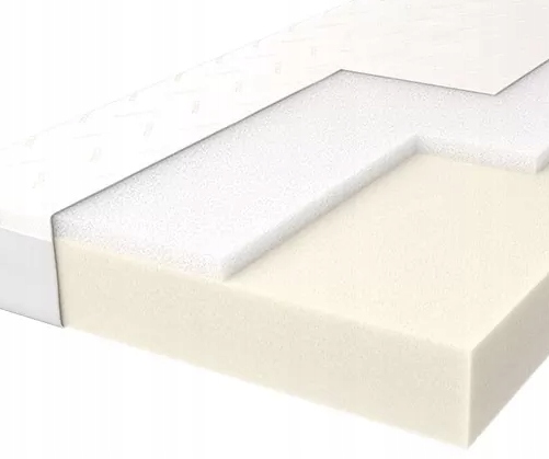 

Materac Foam Royal Med New Standard 140x200+TENCEL