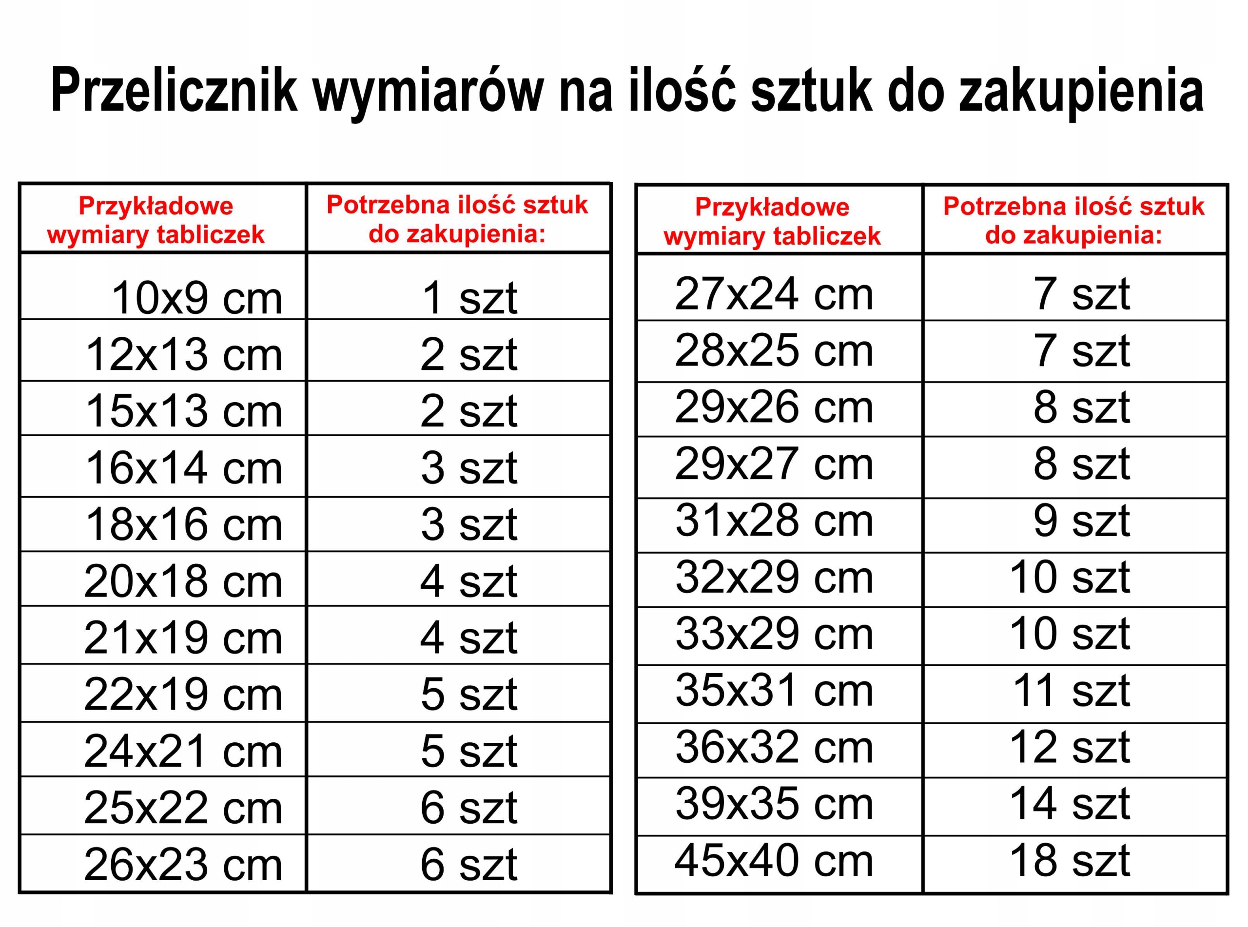 PODKLEJENIE TAŚMĄ MONTAŻOWĄ do powierzchni 100 cm2 EAN (GTIN) 5903919096360