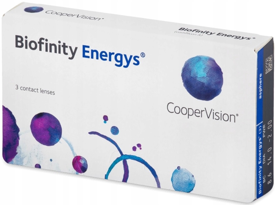 

Soczewki Miesięczne Biofinity Energys Coopervision