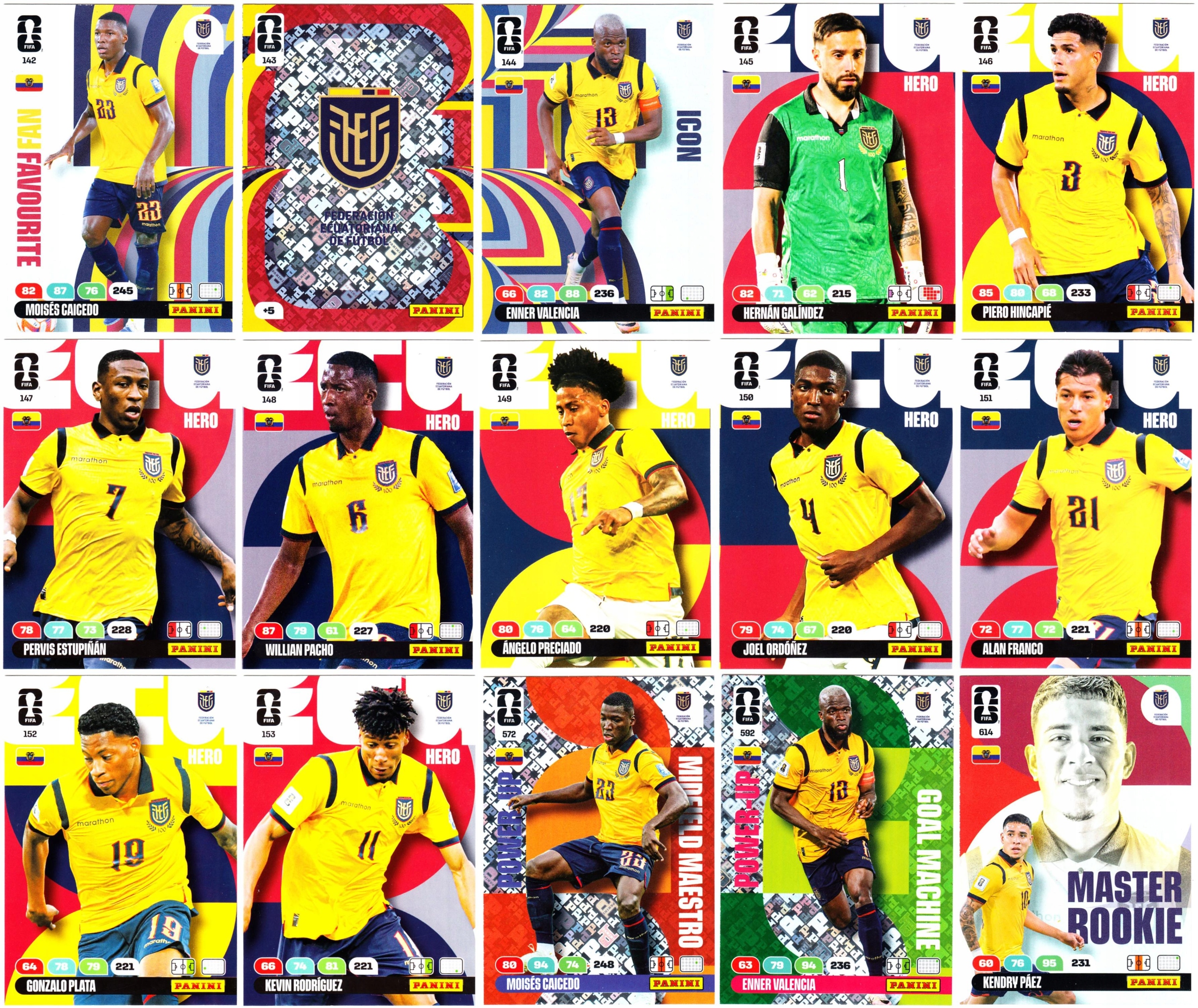 Ekwador Fifa World Cup 2026 Panini zestaw 15 kart komplet Valencia Caicedo