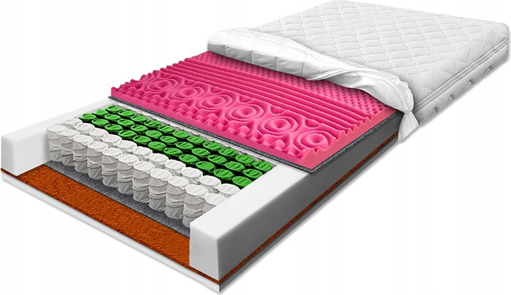 Taštičkový pružinový matrac 80x180 kokos pocket top 7 zónový 20 cm