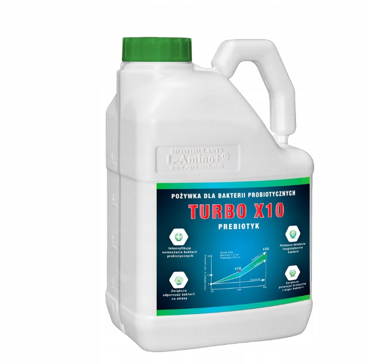 Agrro-sorb Turbo X10 Prebiotikum Prírodná Výživa Pre Probiotické Baktérie