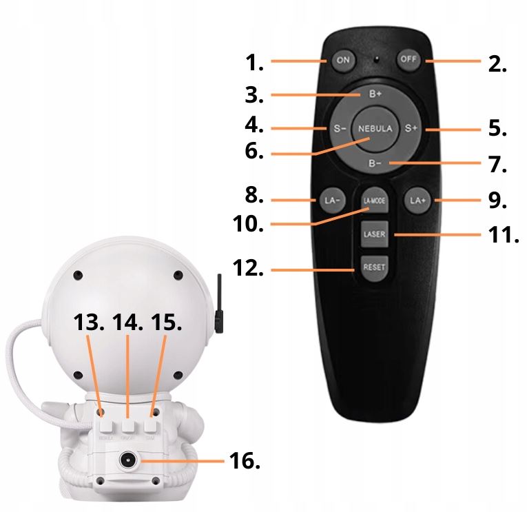 LAMPKA PROJEKTOR GWIAZD ASTRONAUTA KOSMOS RZUTNIK KOSMONAUTA + PILOT Tematyka, motyw galaktyka, gwiazdy, kosmos