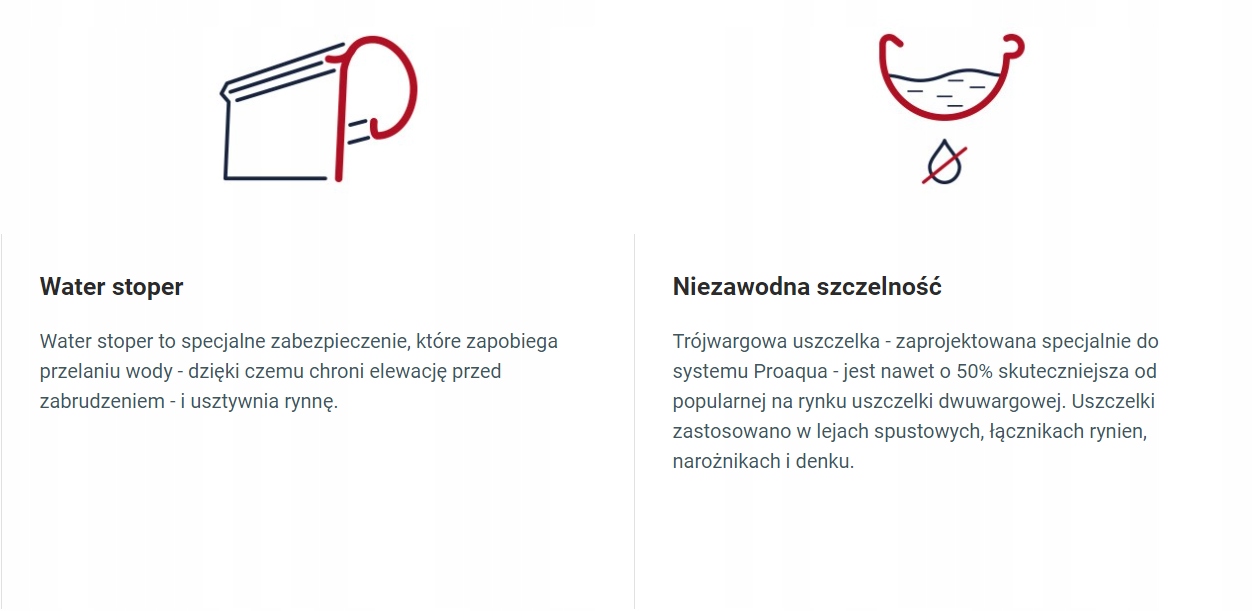 OBEJMA RURY SPUSTOWEJ 90 PROAQUA PCV GRAFITOWA Rodzaj Obejma rury spustowej