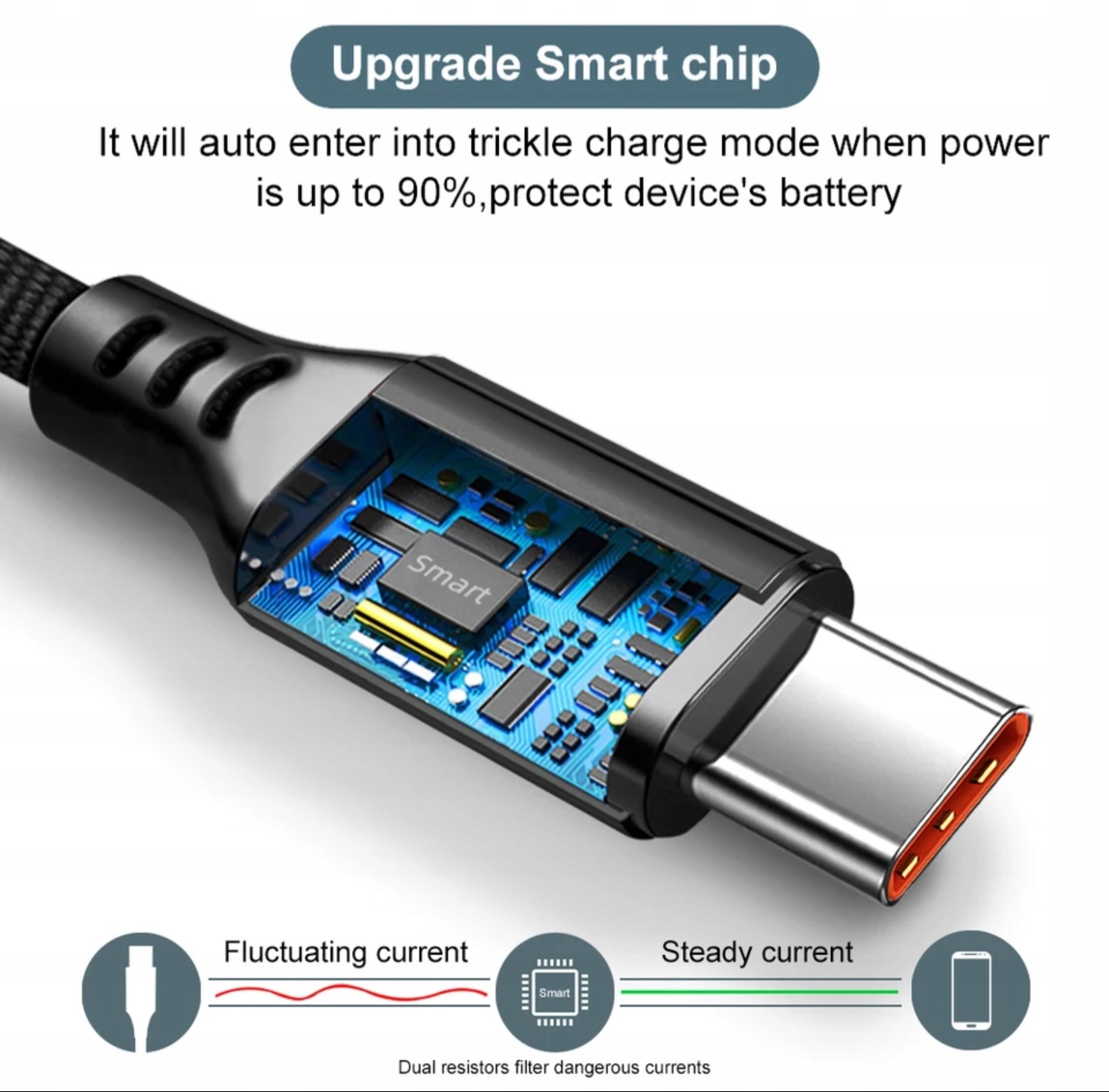 Kabel czarny 5 metrów 6A USB-A do USB-C 5m. 6 Amper Kod producenta IGZMJSSJ-3256804731497254-4832