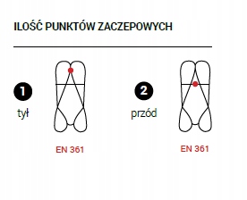SZELKI BEZPIECZEŃSTWA P-39 xxl Rodzaj szelki