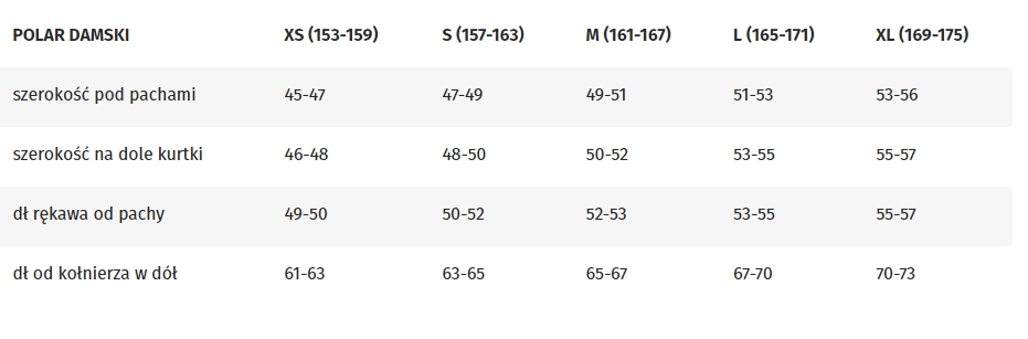 Damska koszulka LADY BISIC HOT CORAL Płeć kobieta