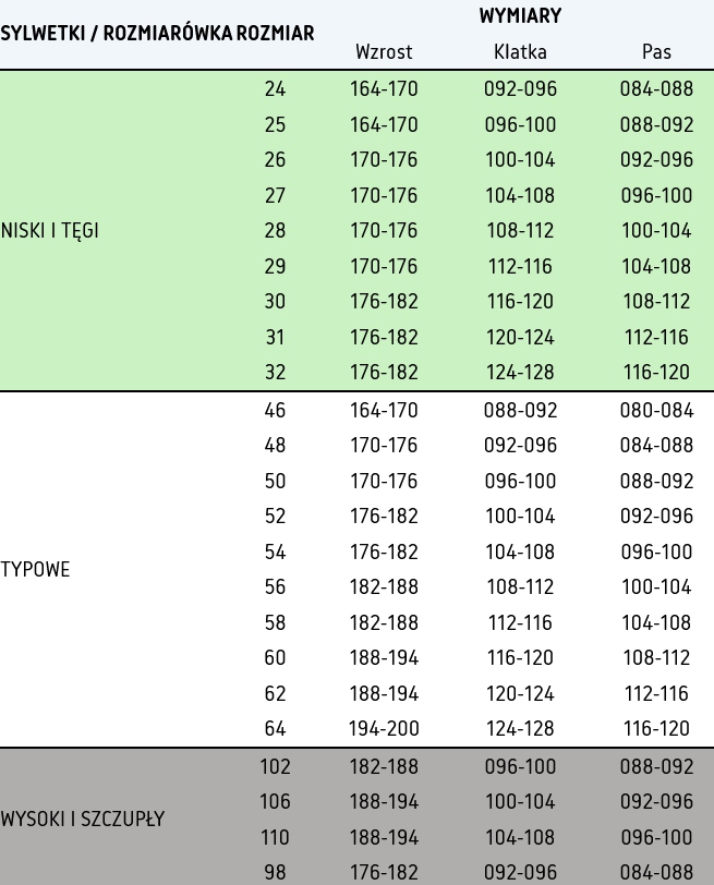 BLUZA ROBOCZA ODBLASKOWA BRIXTON CLASSIC 56 Model Classic