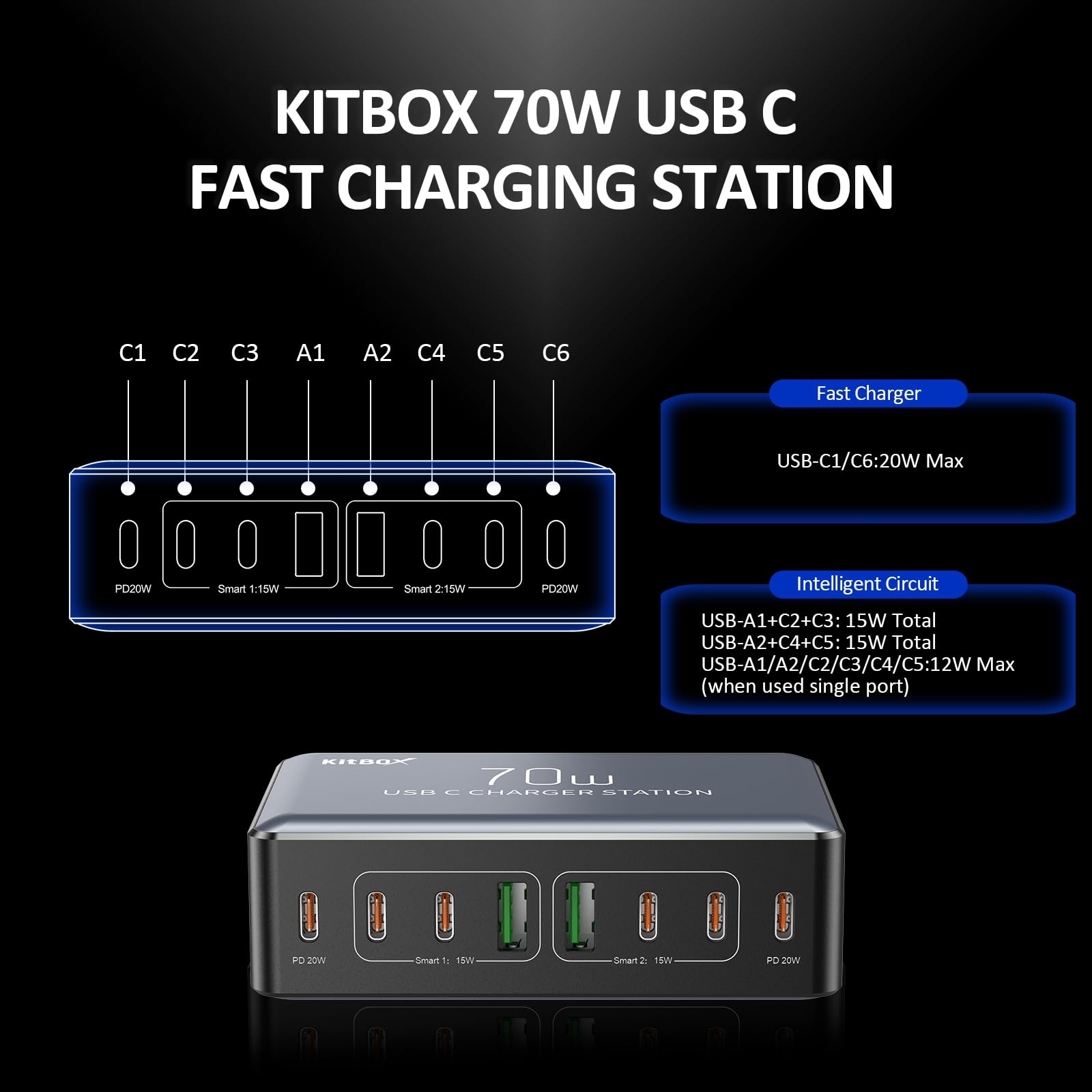 KITBOX Ładowarka USB C 8 Portów 70W Stacja Ładowania do iPhone iPad Android — miniatura 8