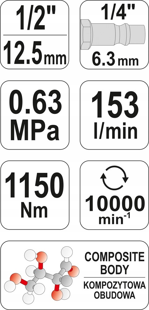 KLUCZ PNEUMATYCZNY 1/2'' 1150NM Moc 1 W