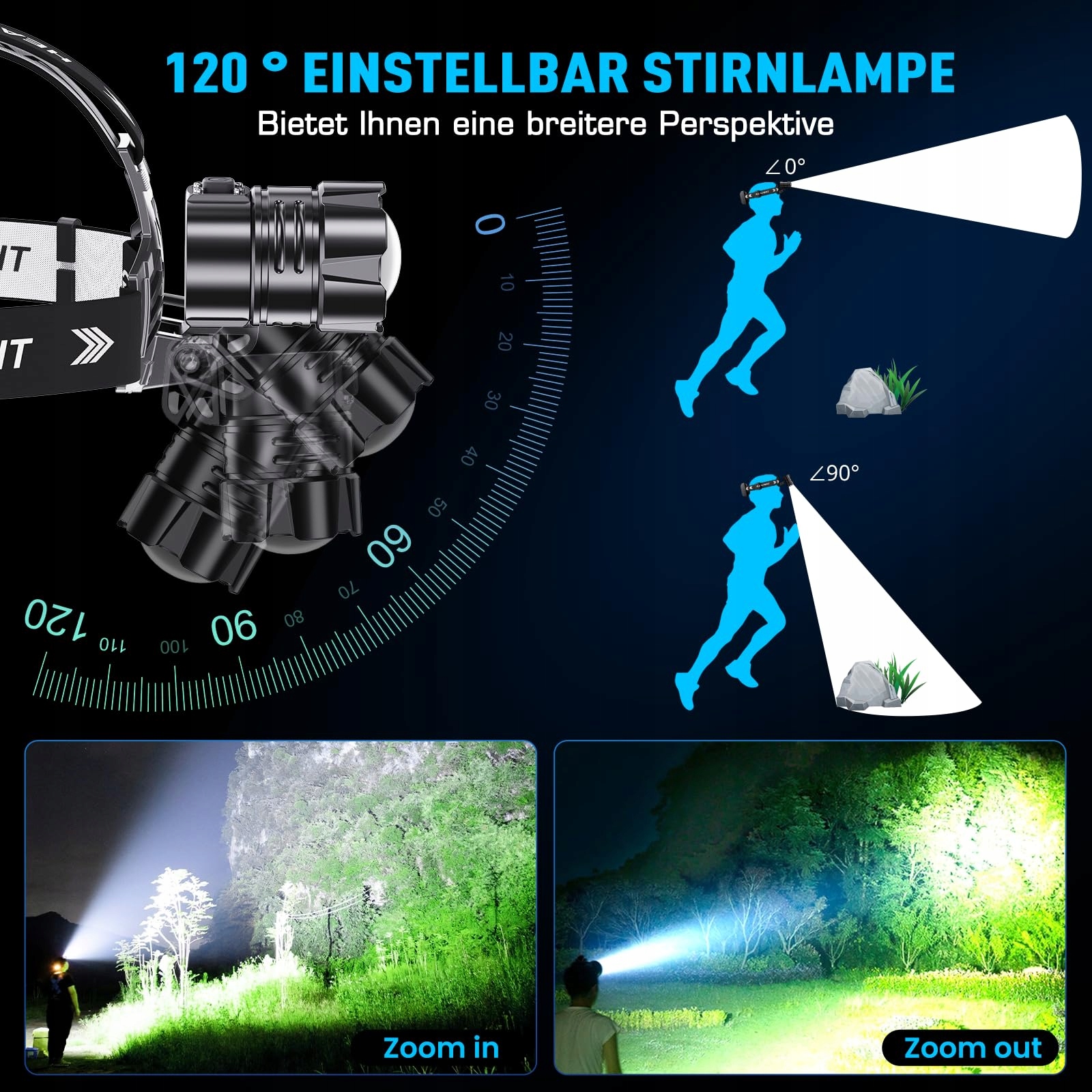 GLARYLIGHT Latarka Czołowa LED 120000 Lumen 5 Trybów Wodoodporna IPX7 — miniatura 4