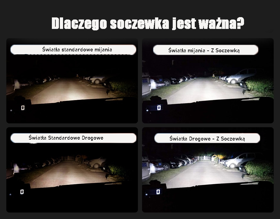 Komplet soczewek Bi-Led 3.0 Rodzaj LED