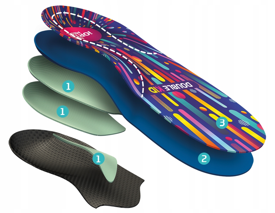 Wkładki iORTO DOUBLE KID stopa koślawa r.34 EAN (GTIN) 5902574214164