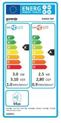 KLIMATYZATOR PRZENOŚNY MOCNY CICHY KLIMATYZACJA Model KAM 26 THP