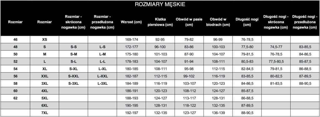 KURTKA SECA AVIATOR II VINTAGE BLACK Rozmiar: 56 Numer katalogowy producenta 1AVI19MQ-00-56