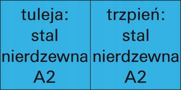Nit jednostronnie zamyk. stal szlachetna A2/VA, Marka Gesipa