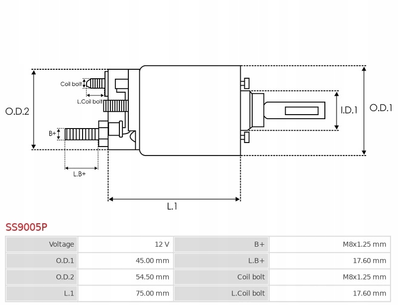 Włącznik cewka stycznik automat 12V 80A 500A Waga produktu z opakowaniem jednostkowym 2 kg