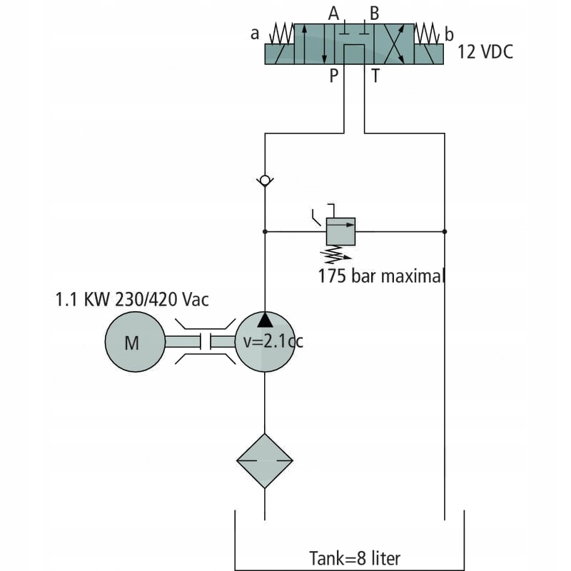 GRANIT Agregat kompaktowy GKA-AC3-1,1kW-2,1cc-C1-12V-8L-