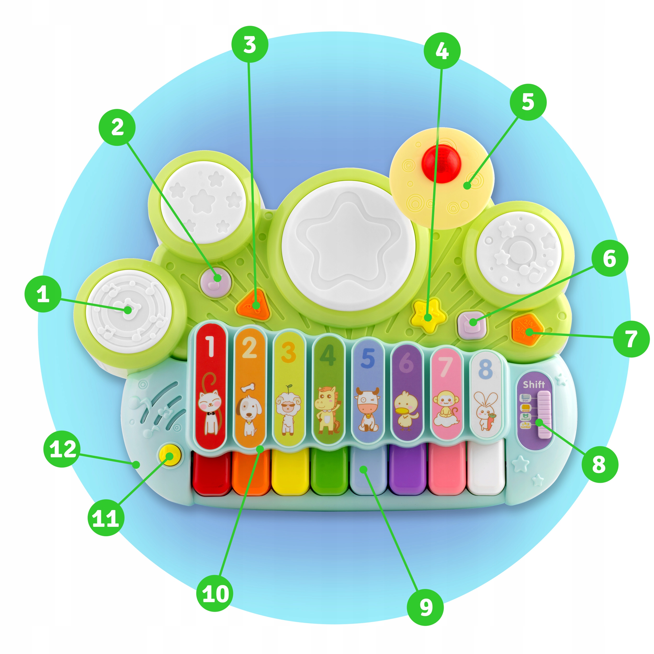 ZABAWKA EDUKACYJNA INTERAKTYWNA PERKUSJA INSTRUMENT MUZYCZNY LED Bohater brak