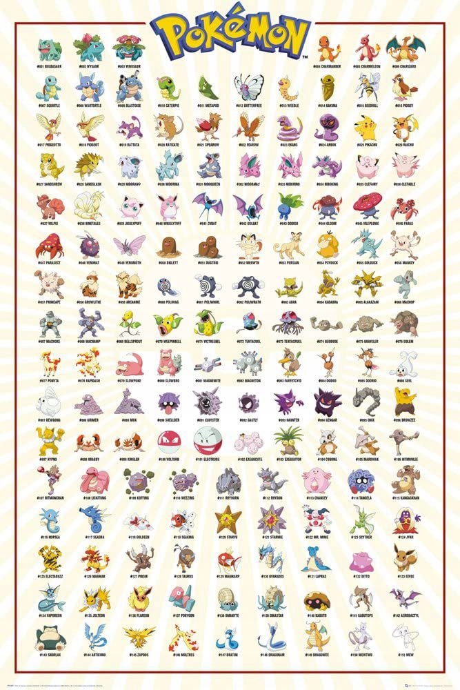 

Pokemon Kanto 151 Poster (91.5X61)