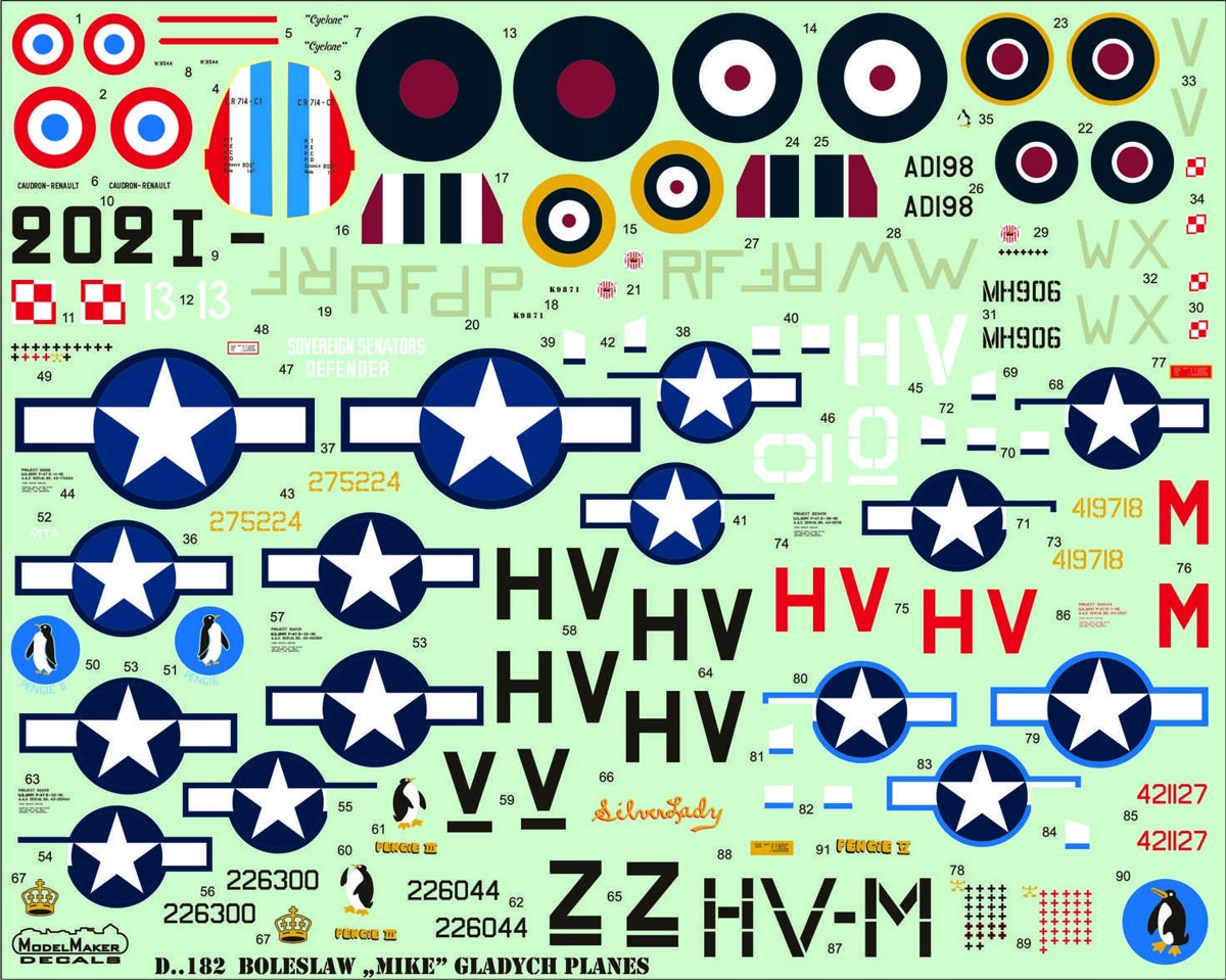 ModelMaker Decals D48182 1/48 Letadla na kterých létal Boleslaw Hladkých