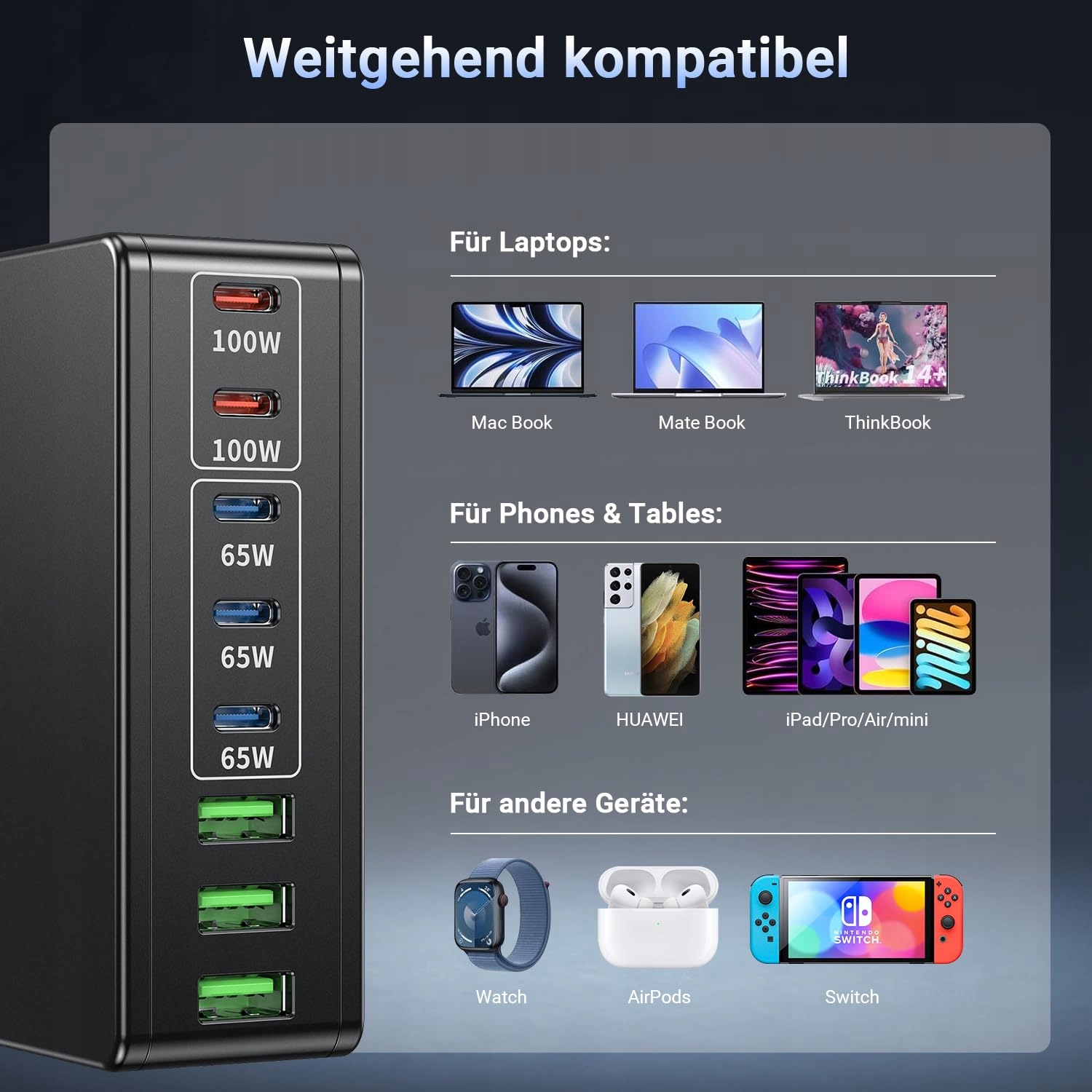 HSSNS Ładowarka USB-C 440W 8-Port Szybkie Ładowanie Laptop iPhone — miniatura 6