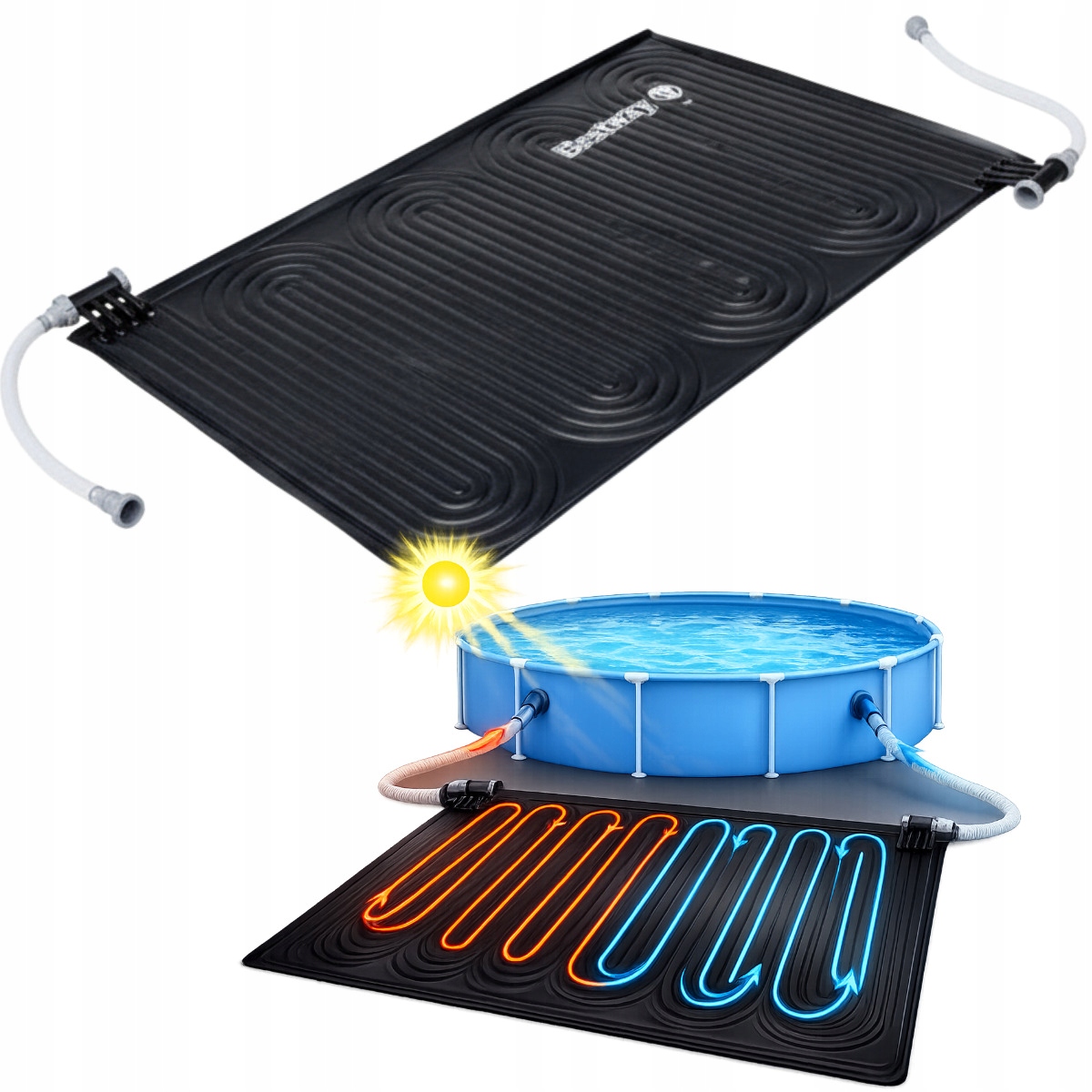 Systém solárních kolektorů do bazénu, absorpční panel, solární ohřívač