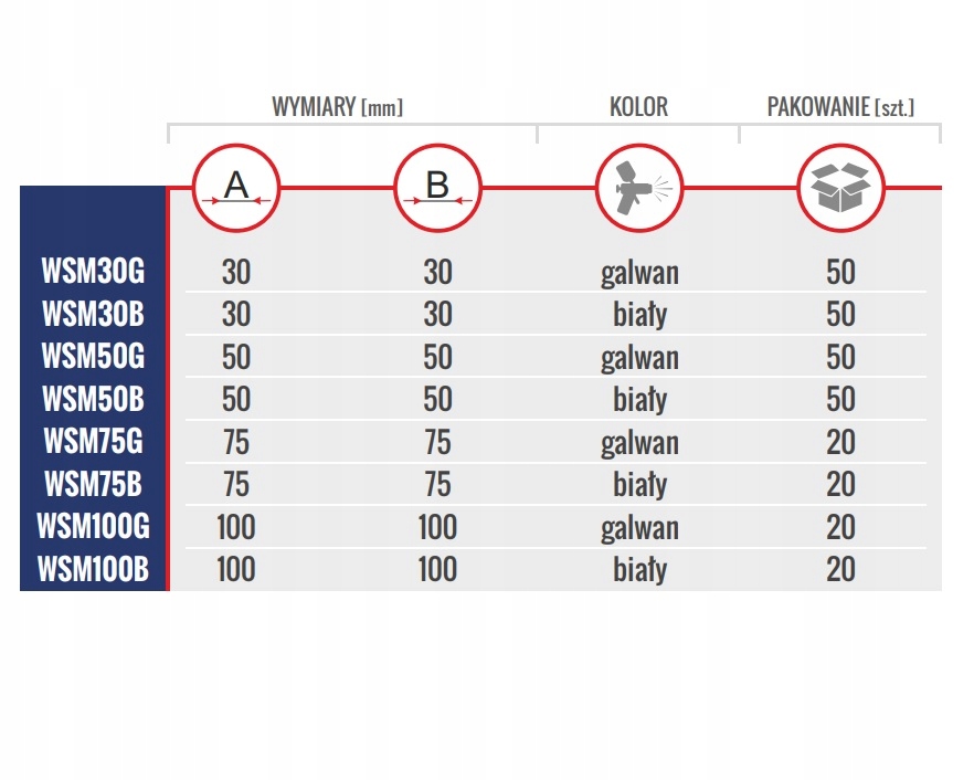 KĄTOWNIK WSPORNIK STALOWY DO PÓŁEK 75x75 OCYNK Marka Mark