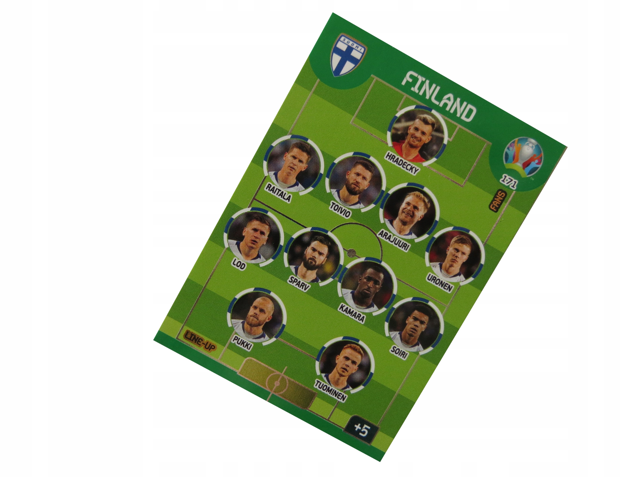 Panini Uefa Euro 2020 Karty Piłkarskie Fans Line-up Skład Finlandia 171