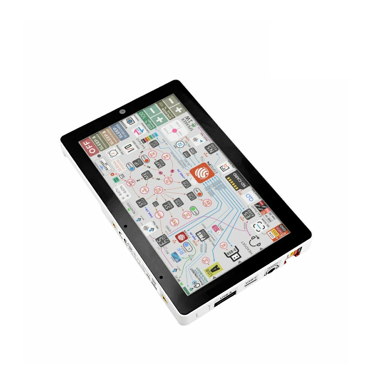 Moduł deweloperski M5Stack K145 – Tab5 (RS-485, GPIO, terminal IoT)