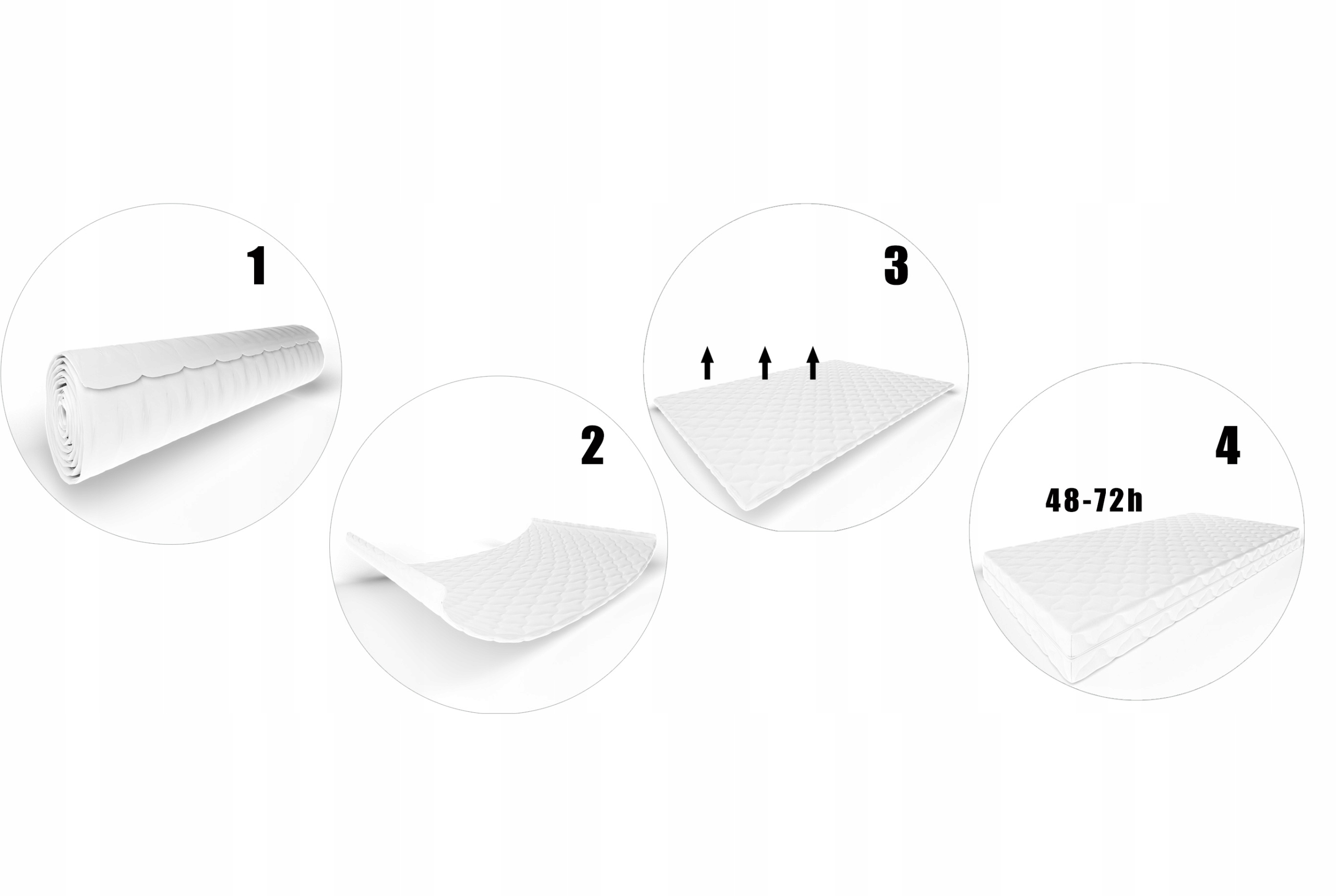 MATERAC PIANKOWY 2 kokosy CALIFORNIA 130X200X20 Długość materaca 200 cm