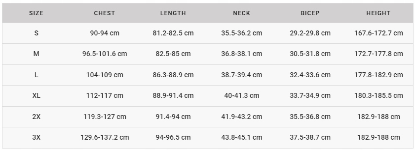 Kurtka Rowerowa Przeciwdeszczowa FOX Defend 3L Water r. M ENDURO Rozmiar M