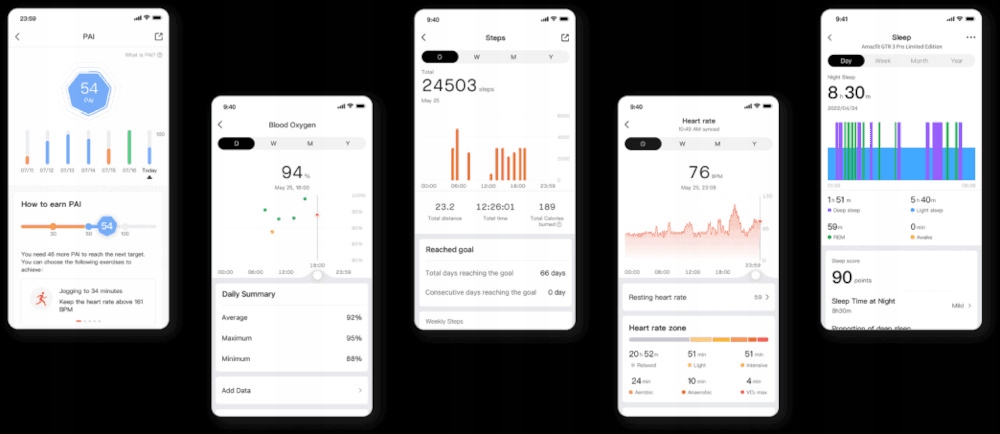 Czarny Smartwatch AMAZFIT Bip 3 Pro GPS Kolor czarny