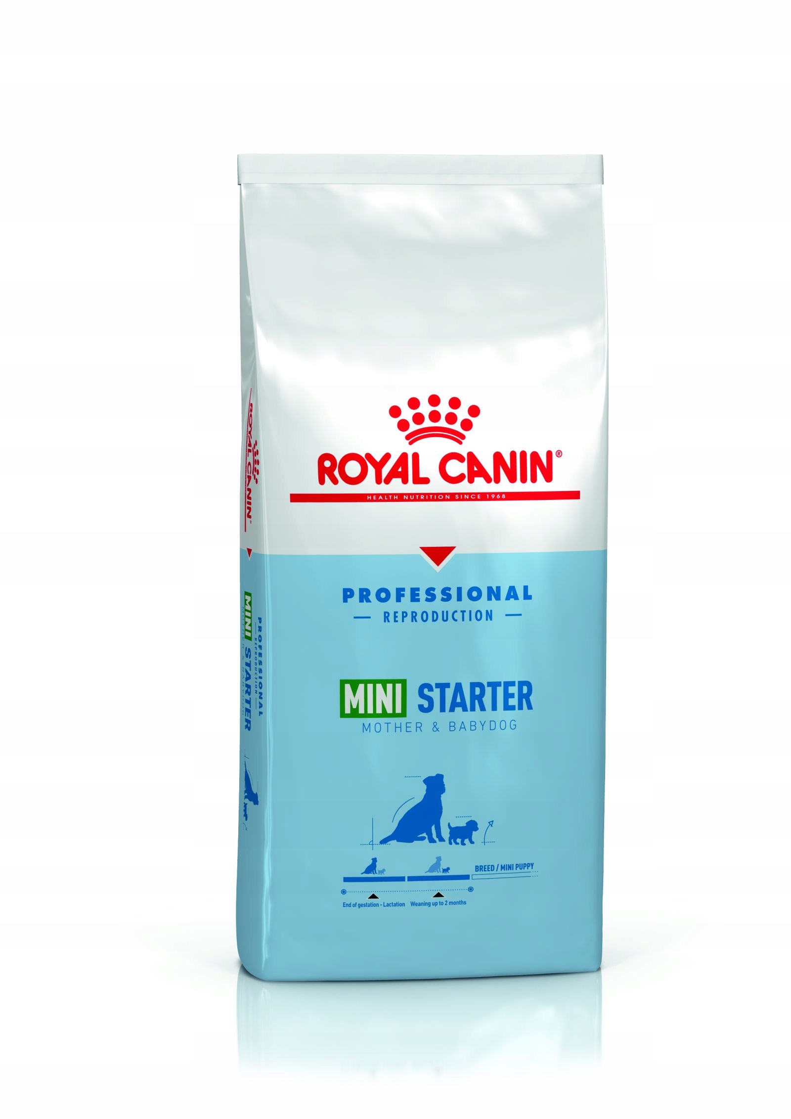 Levně Royal Canin Mini Starter Mother & Babydog 20kg Professional