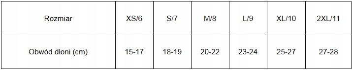 Rękawice sportowe RST Tractech Evo 4 CE black S Producent RST