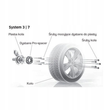 Eibach Dystanse Koła System 7 30mm 65 5x110 Rozstaw śrub 5x110