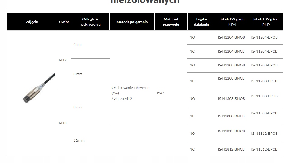 Czujnik fotoelektryczny PS-FB1-PLB2
