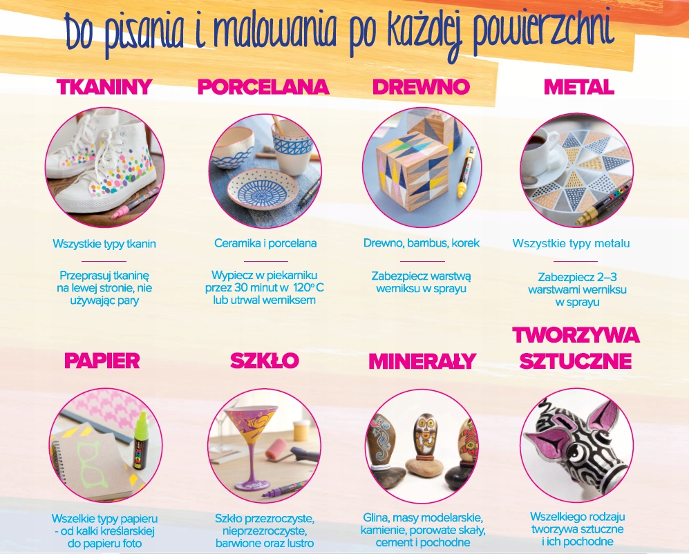 Marker z farbą plakatową Posca PC-5M lawendowy EAN (GTIN) 4902778152713