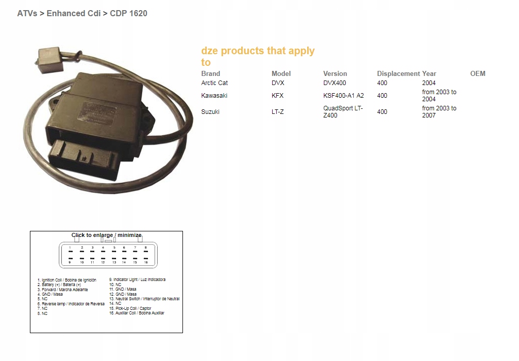 Dze Modul Zapaľovania CDI Suzuki Ltz 400 03-07