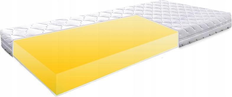 Penový matrac 110x200 antialergický H3 21 cm stredne tvrdý leto/zima