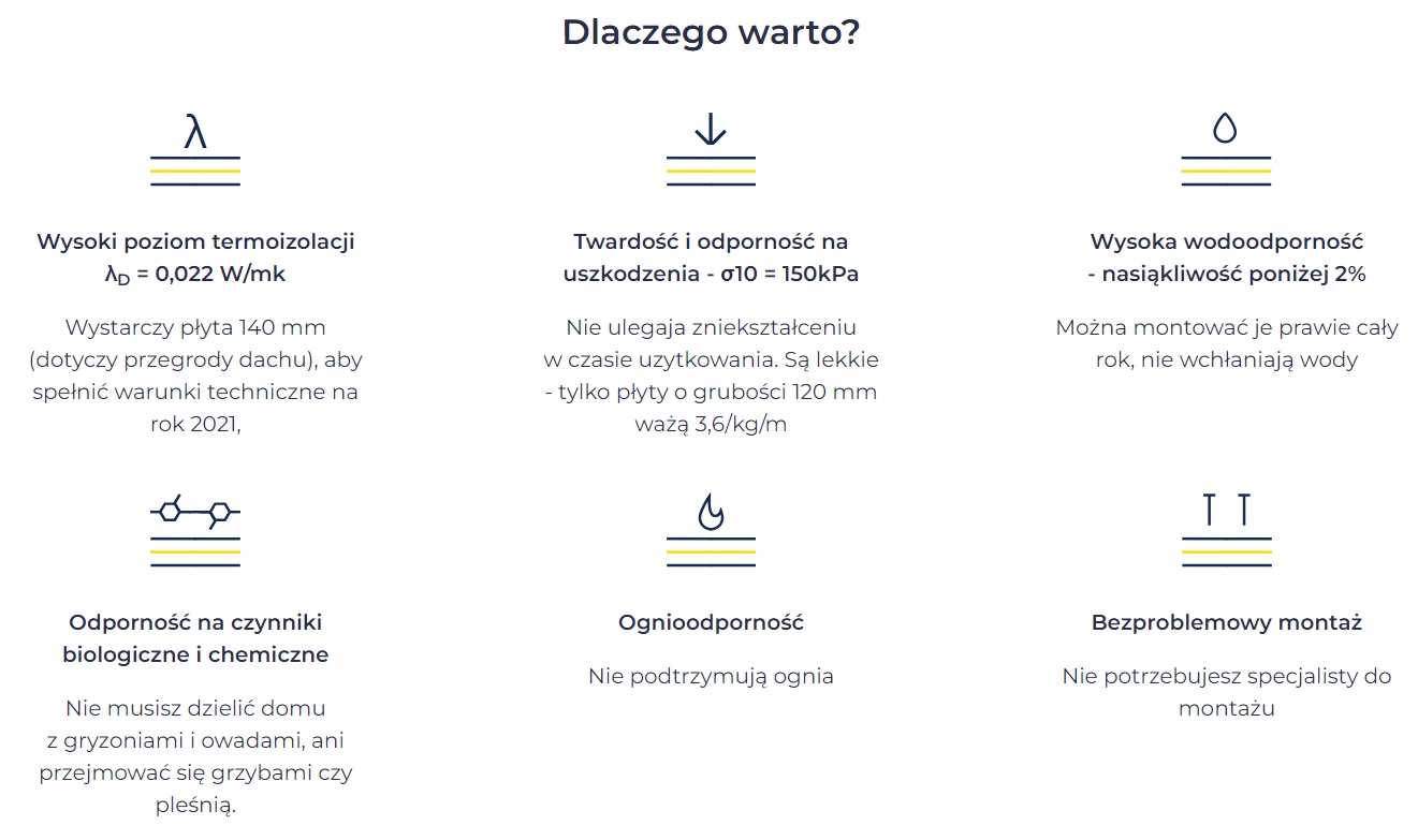 Płyta PIR AL 2,4x1,2m - 16cm Marka Gór-Stal