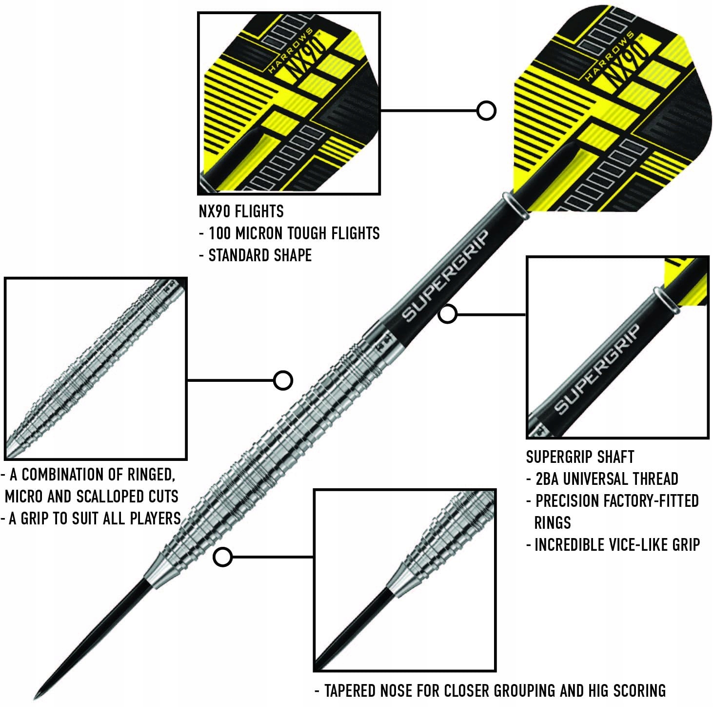 NX90 Zestaw Rzutek Wolframowych 90% Stalowe Groty 21g-26g — miniatura 5