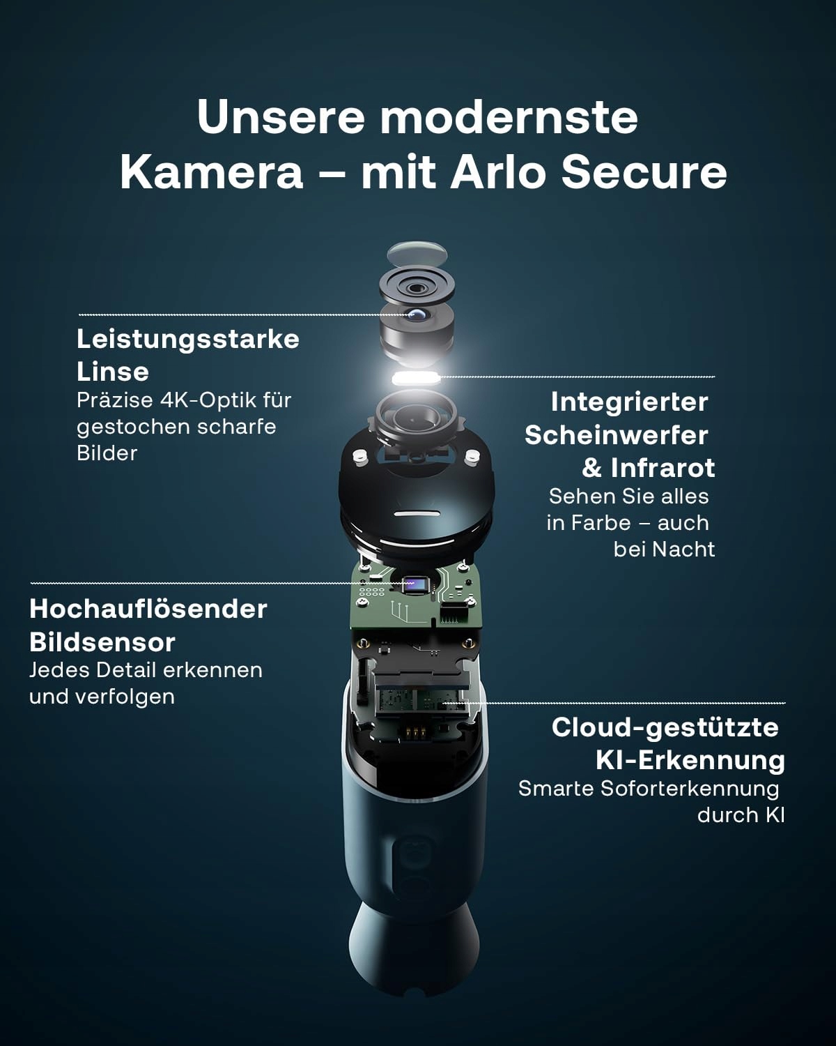 ARLO Ultra 2 XL WiFi Kamera Zewnętrzna 2szt 12M Bateria 4K UHD — miniatura 3