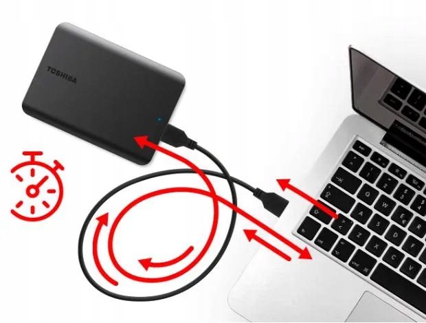 Toshiba Canvio Basics 2TB Dysk Przenośny Usb 3.2 Zewnętrzny