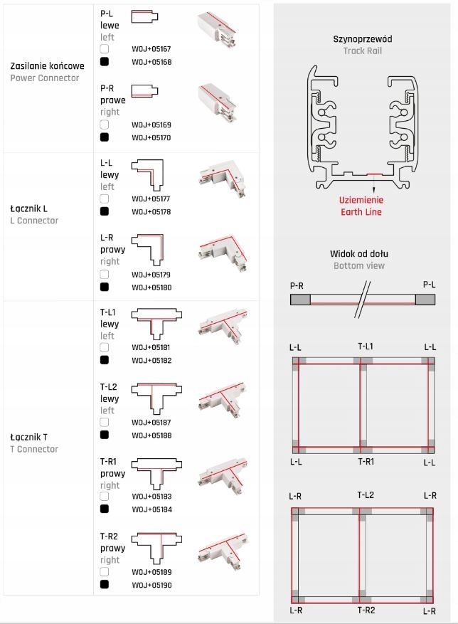 Zaślepka do szynoprzewodu czarna SPECTRUM SPS 2 Marka Spectrum LED