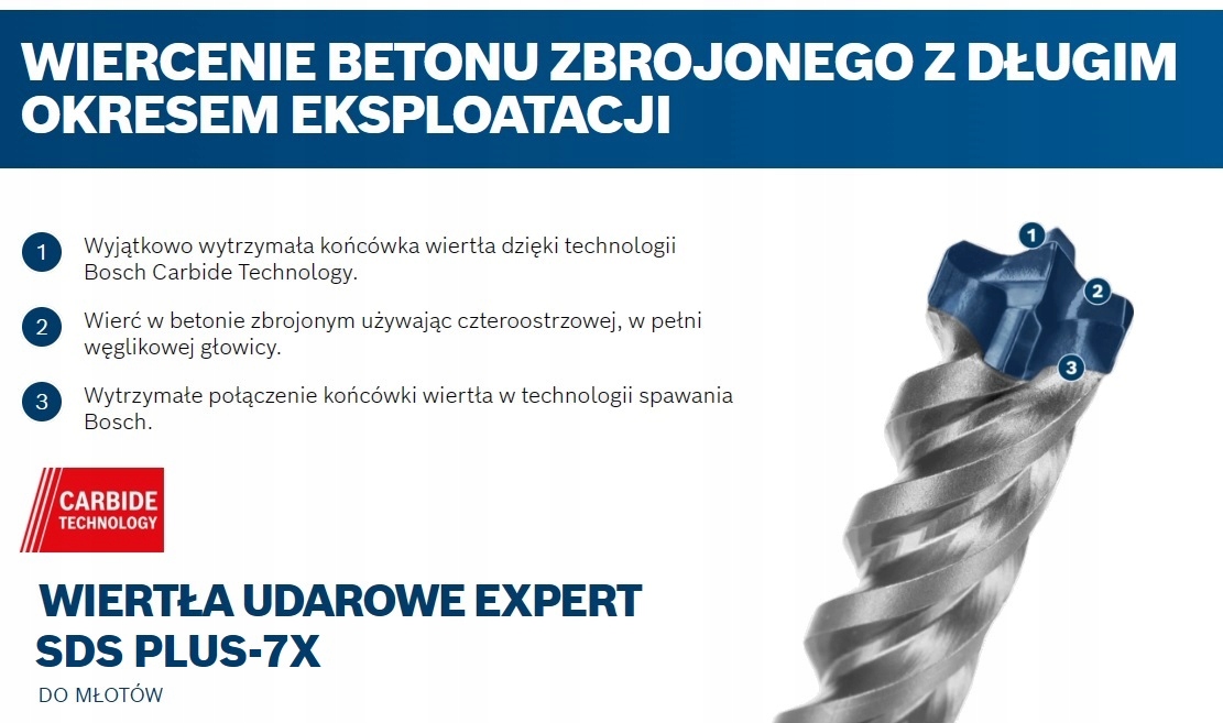 BOSCH WIERTŁO SDS PLUS-7X EXPERT 10 x 200/265 Rodzaj wiertła spiralne udarowe