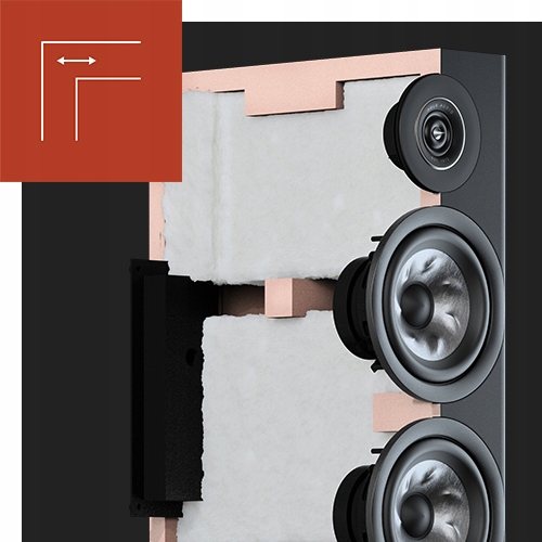 POLK Audio RESERVE полный комплект 5.0 + DENON AVR-X1600H сабвуфер Type not included