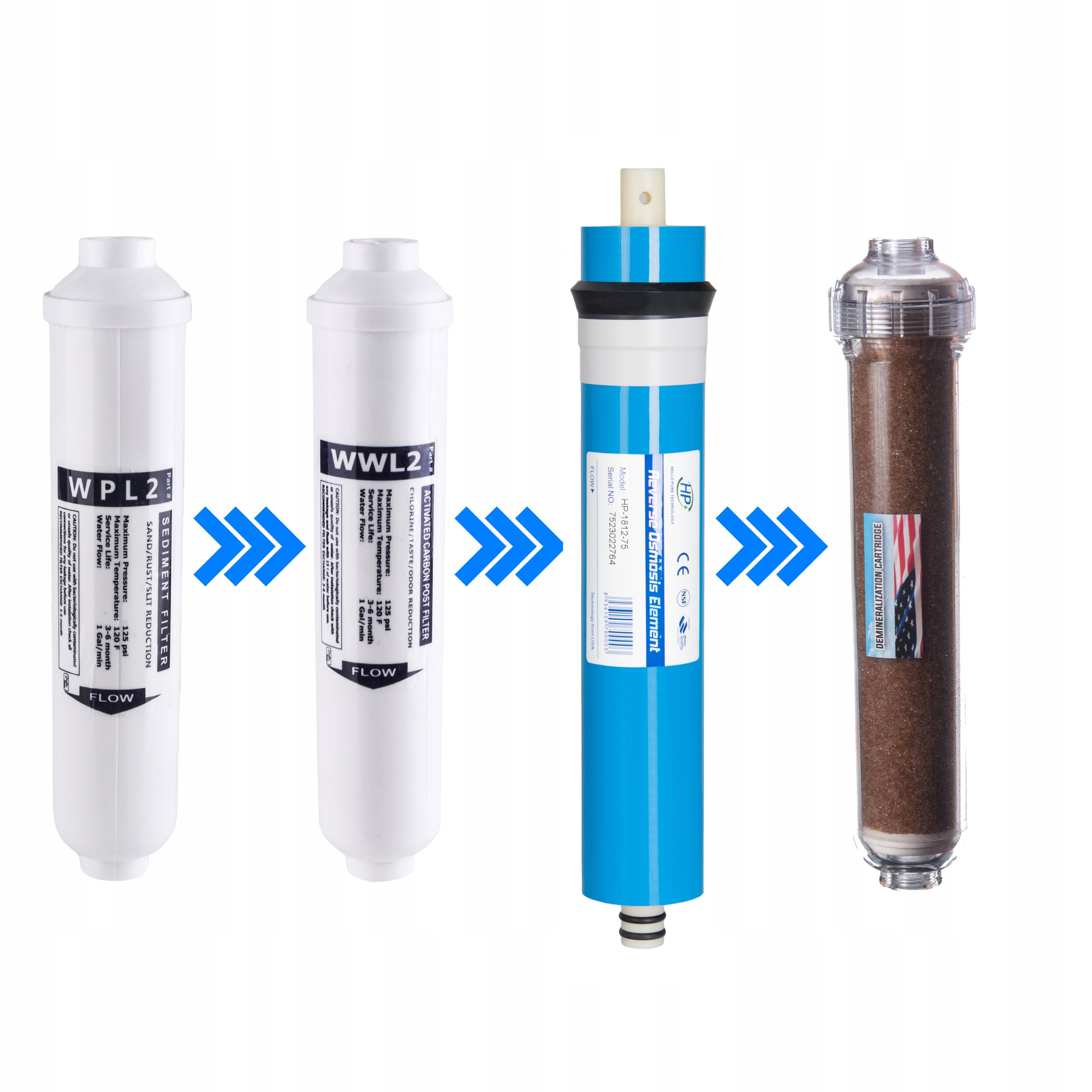 FILTR AKWARYSTYCZNY RO4 OSMOZA DEMINERALIZACJA Model RO3 RODI