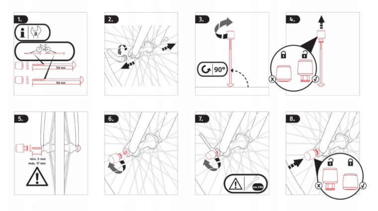 Zabezpieczenia koła ABUS Nutfix M5 135 MM niebiesk Rodzaj blokada koła
