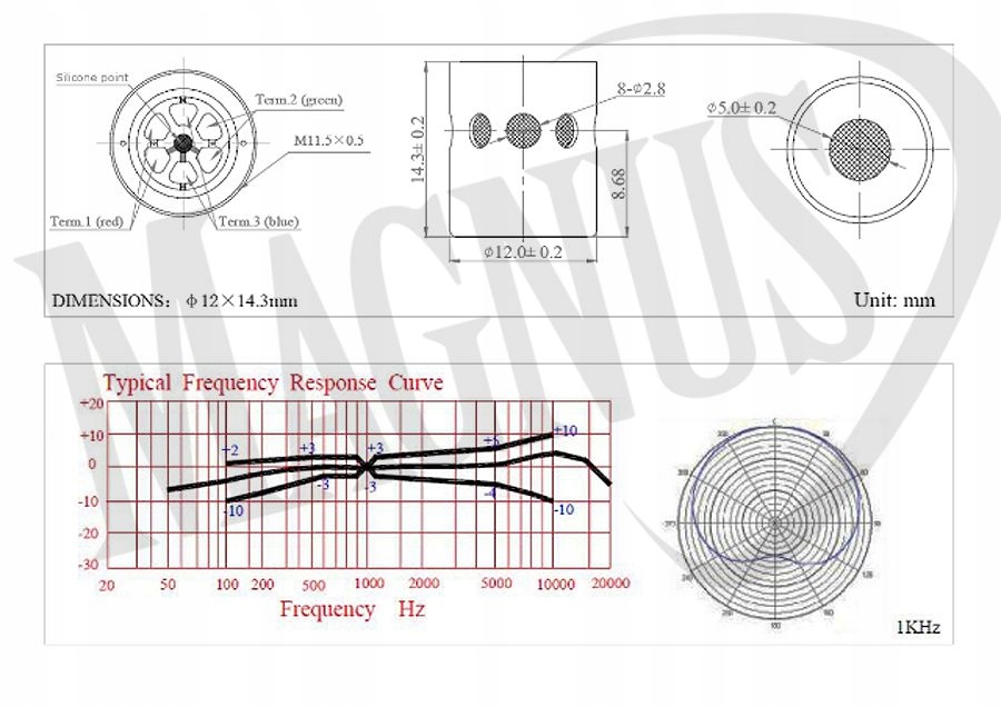 Mikrofon Prodipe GL21 Kod producenta PROGL21